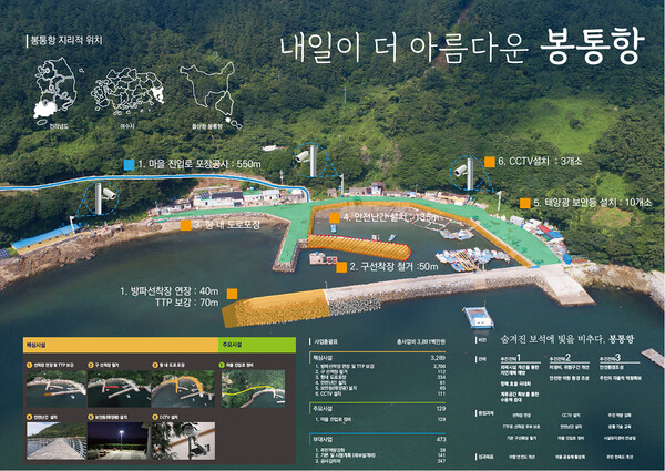 봉통항 종합계획도. (사진=여수시)