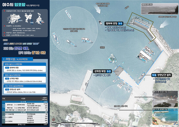 임포항 종합계획도. (사진=여수시)