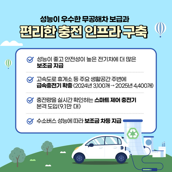 친환경자동차 충전 인프라 구축 홍보물. [사진=전남도]