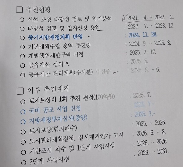 [사진 4] 민선 7기인 지난 2021년 4월부터 2022년 2월에 스포츠시설 조성 타당성 검토 및 입지분석을 시작으로 4년동안 추진되고 있는 사업의 추진 현황. [사진=추진현황 일부 편집]